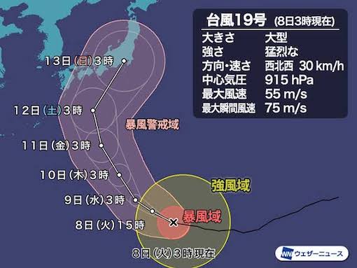 台風19号の天気図